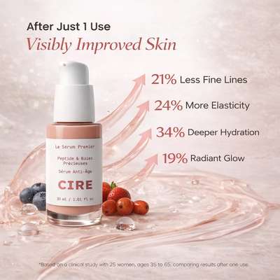 Le Sérum Premier Peptide Anti-Aging Serum