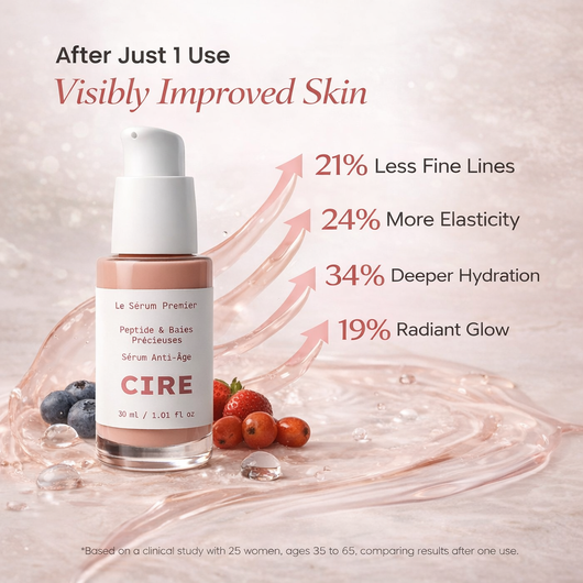 Le Sérum Premier Peptide Anti-Aging Serum