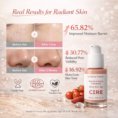 Le Sérum Premier Peptide Anti-Aging Serum